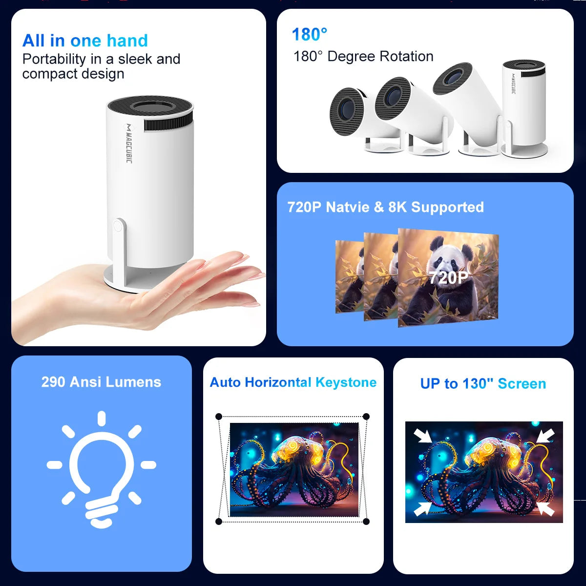 MAGCUBIC HY300 Pro Smart Projector – 8K Support, 1080P, Android 14, WiFi 6 & Bluetooth
