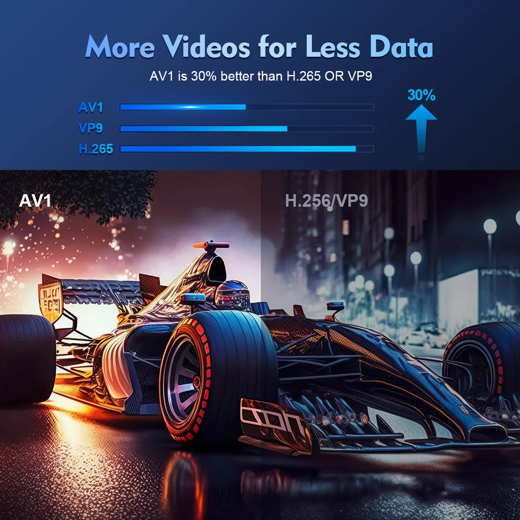 MAGCUBIC HY300 Pro Smart Projector – 8K Support, 1080P, Android 14, WiFi 6 & Bluetooth