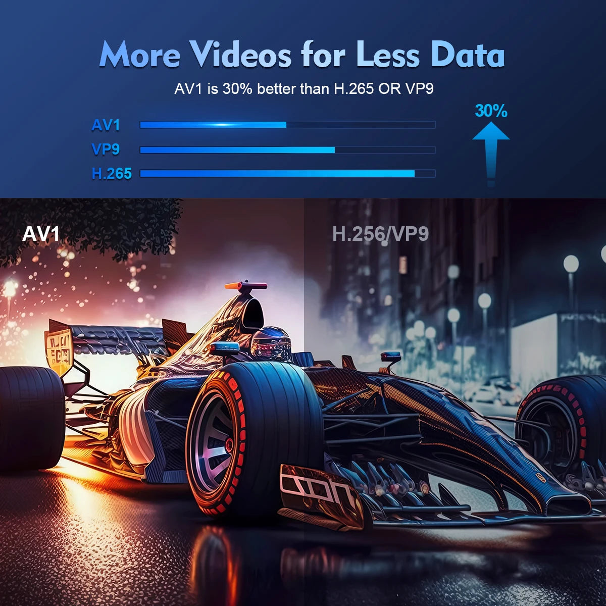 MAGCUBIC HY300 Pro Smart Projector – 8K Support, 1080P, Android 14, WiFi 6 & Bluetooth