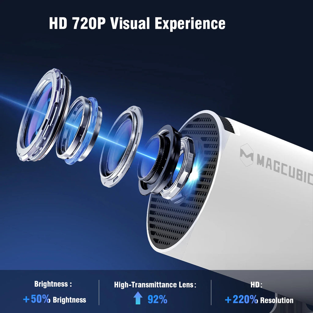 MAGCUBIC HY300 Pro Smart Projector – 8K Support, 1080P, Android 14, WiFi 6 & Bluetooth
