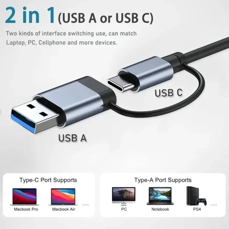 8-in-2 USB-C Hub — Multi-Port Adapter with SD/TF Card Reader