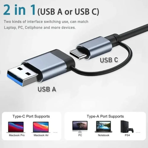 8-in-2 USB-C Hub — Multi-Port Adapter with SD/TF Card Reader